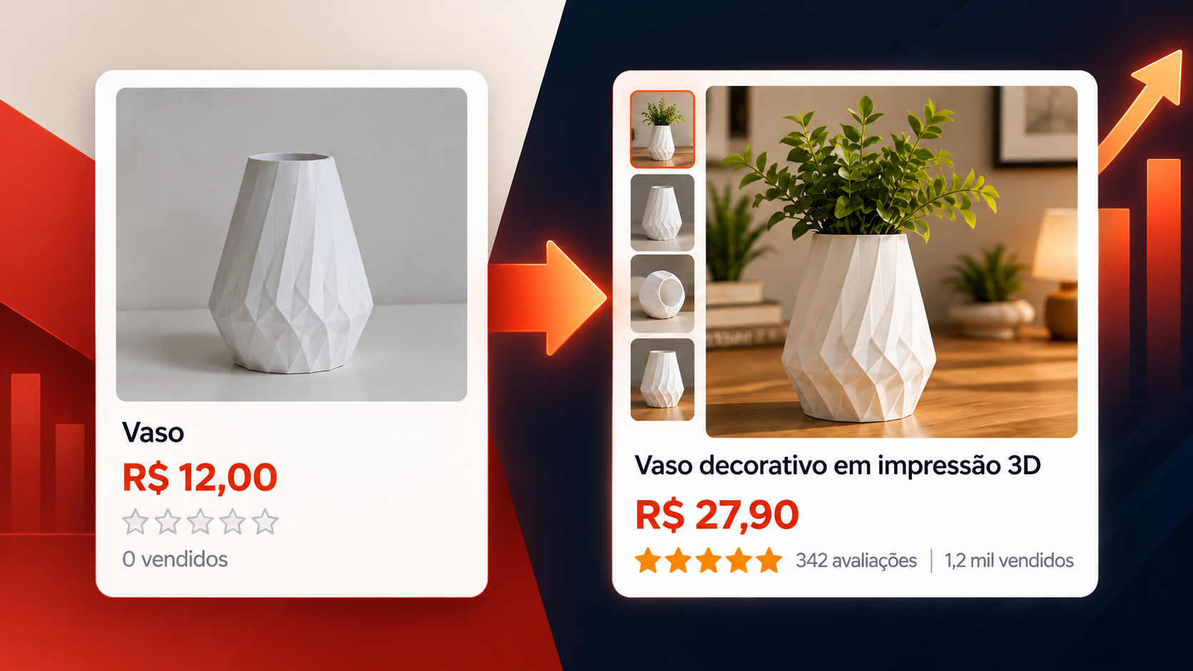 Comparação entre anúncio simples de vaso 3D e anúncio otimizado com melhor apresentação, avaliações e preço maior